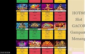 Fendi88 Slot Rtp Slot Gacor Terpercaya Hari Ini